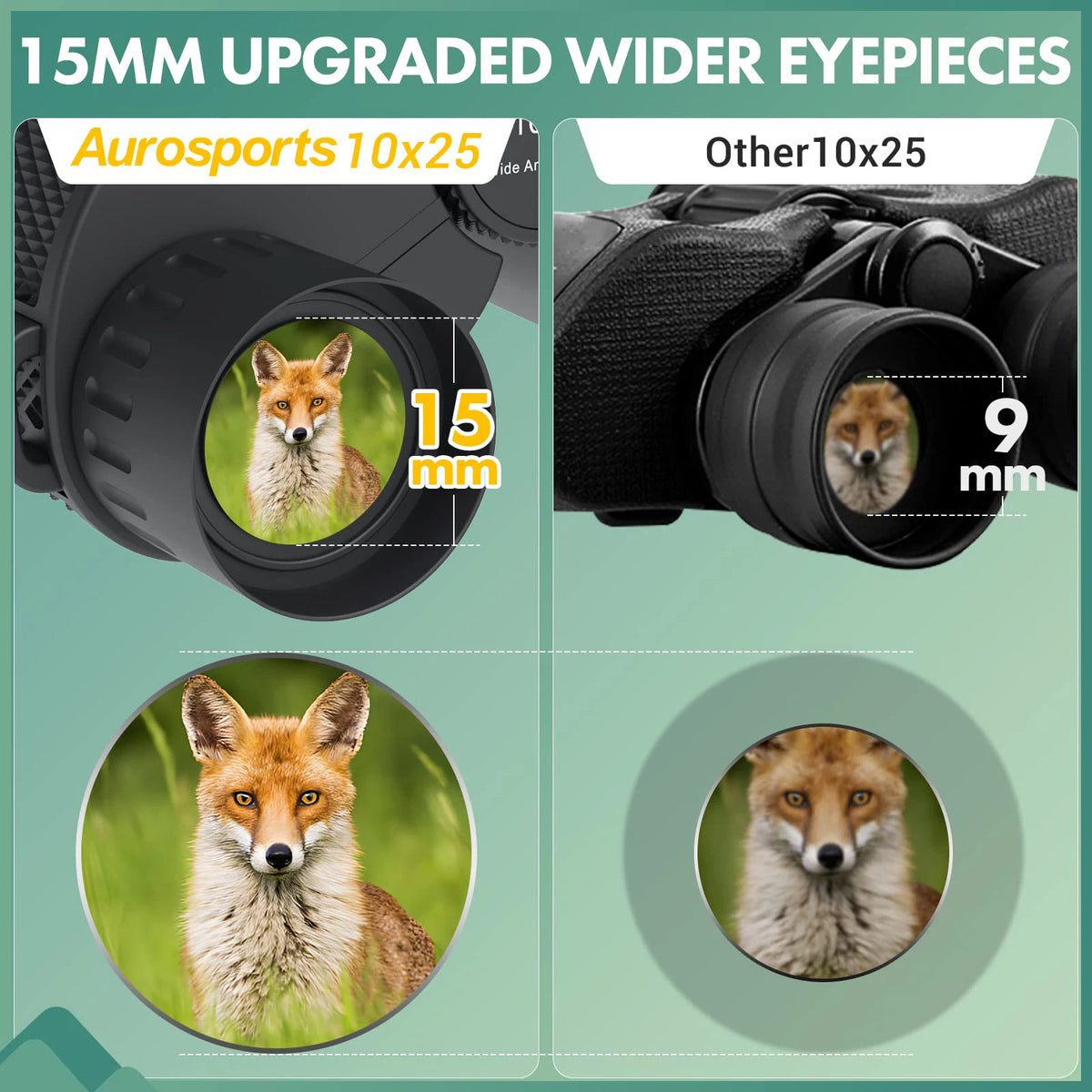Jumelles compactes COMET 10×25
