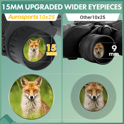 Jumelles compactes COMET 10×25